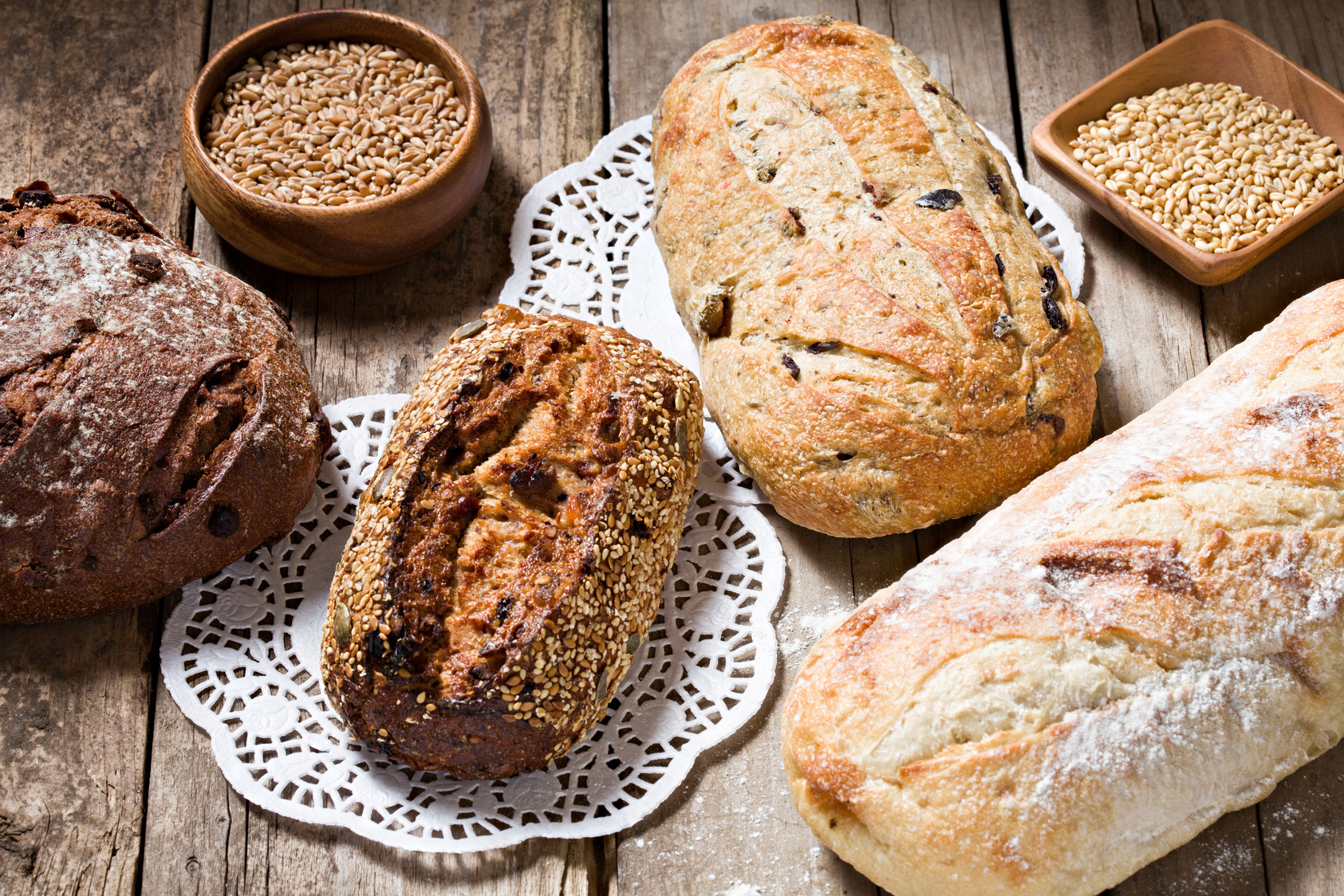 Artisan Bread